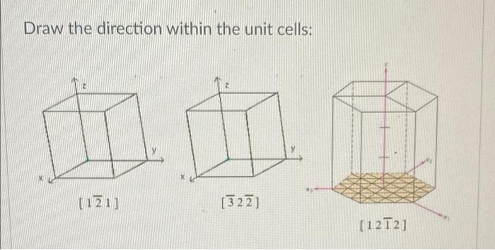 Solved Draw the direction within the unit cells: ( 1211 | Chegg.com