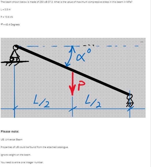 The beam shown below is made of 250 UB 37.3. What is the value of maximum compressive stress in this beam in MPa?
L = 5.8 m
P