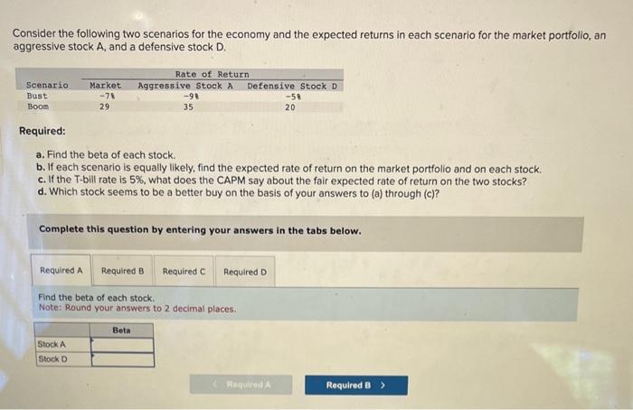 Solved Consider The Following Two Scenarios For The Economy | Chegg.com