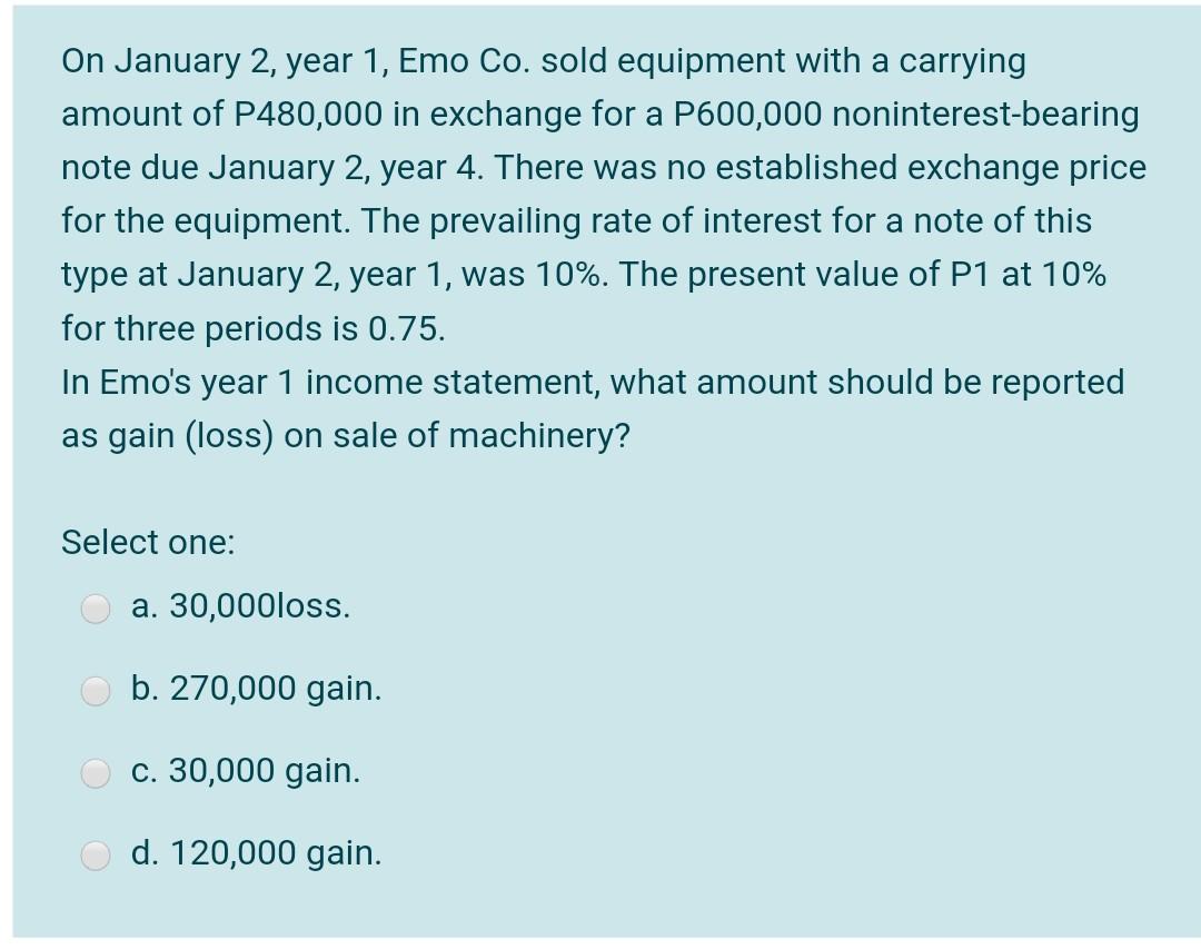 Solved On January 2, year 1, Emo Co. sold equipment with a