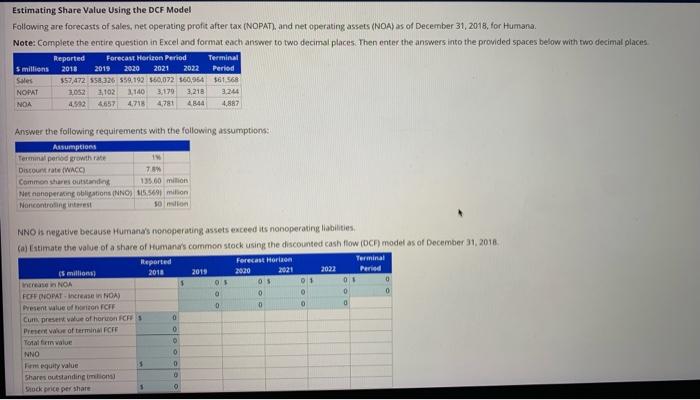 Estimating Share Value Using the DCF Model Following | Chegg.com