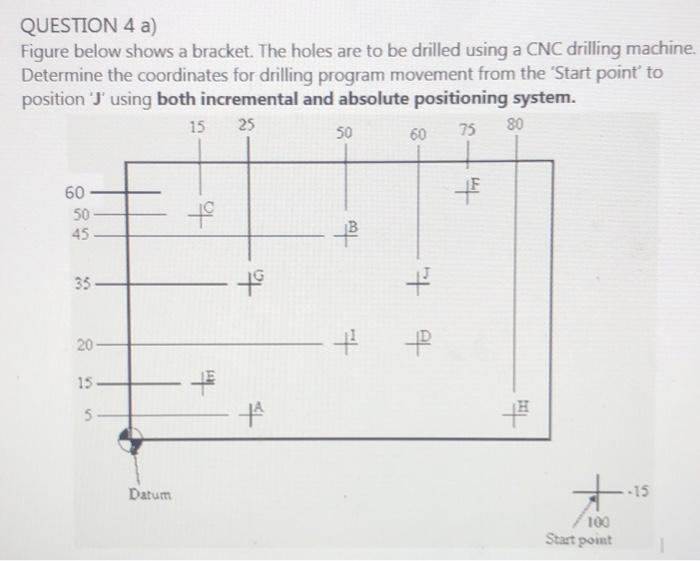 Solved QUESTION 4a ) Figure below shows a bracket. The holes | Chegg.com
