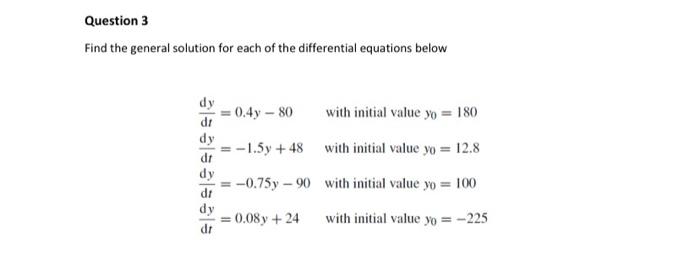 Solved Find the general solution for each of the | Chegg.com