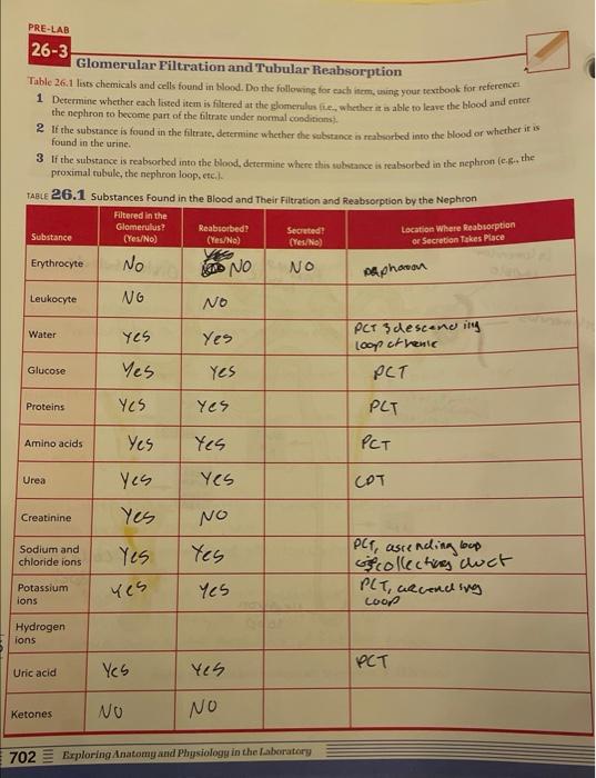 Solved PRELAB 263 Glomerular Filtration and Tubular