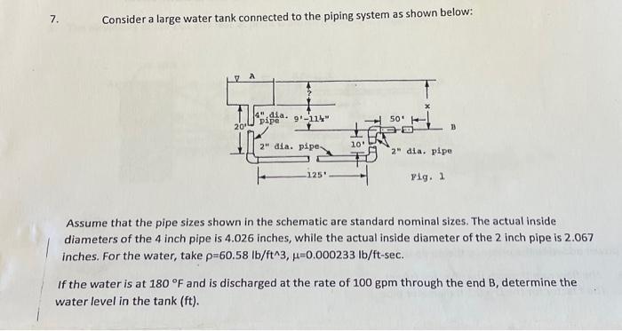 Solved Consider a large water tank connected to the piping | Chegg.com