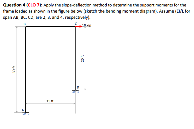 Solved by an EXPERT Question 4 (CLO 7): Apply the slope-deflection ...