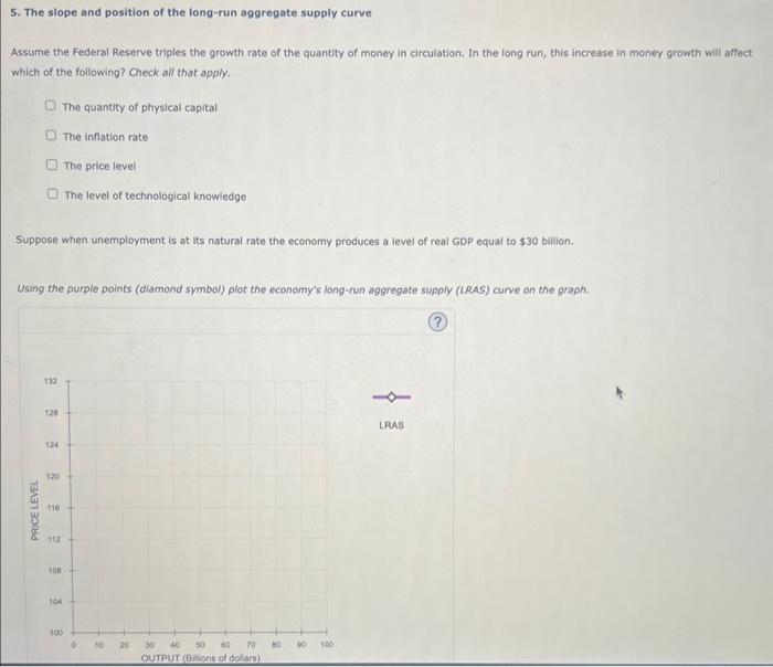 Solved 5. The Slope And Position Of The Long-run Aggregate | Chegg.com