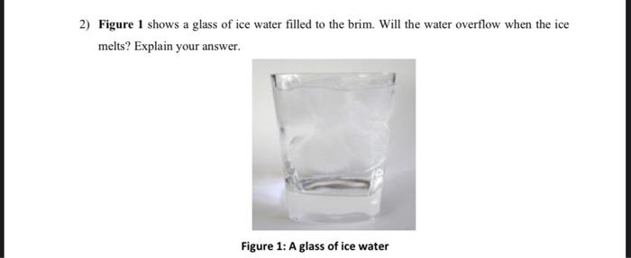 Solved 2) Figure 1 shows a glass of ice water filled to the | Chegg.com