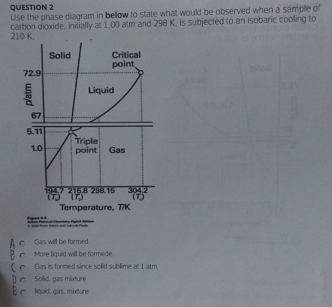 Solved Question 1 Use the phase diagram in below to state