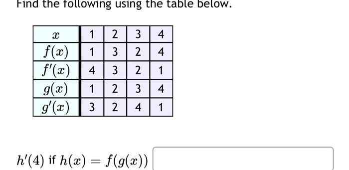 Solved Find The Following Using The Table Below H′ 4 If