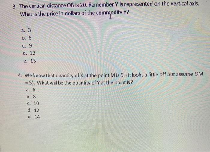 Questions On Consumer S Equilibrium 15 Zo Good Y Z Chegg Com