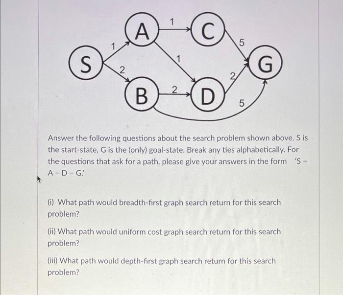 Solved Α. С 5 1 S G 2 2 B D 5 Answer the following questions | Chegg.com