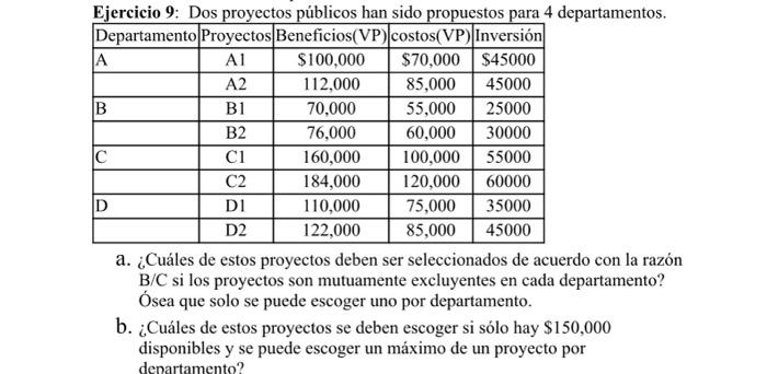 a. ¿Cuáles de estos proyectos deben ser seleccionados de acuerdo con la razón \( \mathrm{B} / \mathrm{C} \) si los proyectos