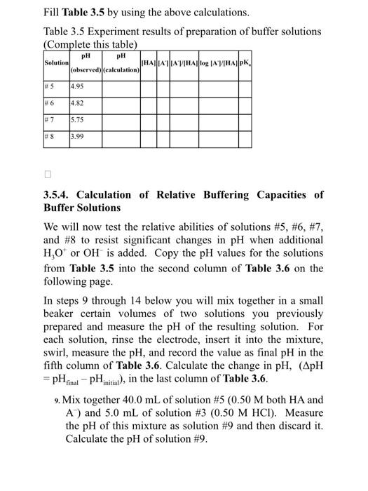 Solved Buffer Solutions Procedure for Preparation of Buffer