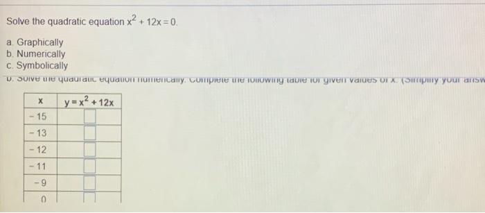 Solved Solve the quadratic equation x2 + 12x0. a Graphically | Chegg.com