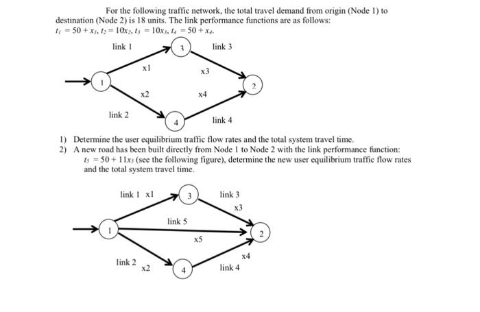 Solved For the following traffic network, the total travel | Chegg.com
