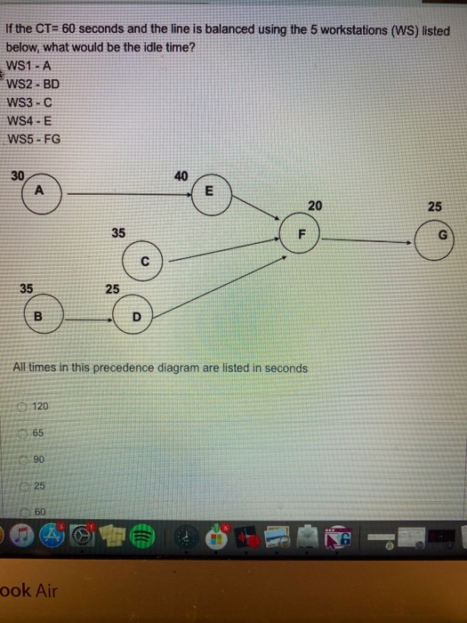 Solved If the CT= 60 seconds and the line is balanced using | Chegg.com
