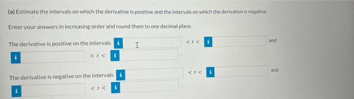 Solved Use The Graph Shown Below To Answer The Following | Chegg.com