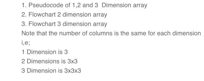 Solved 1. Pseudocode of 1,2 and 3 Dimension array 2. | Chegg.com