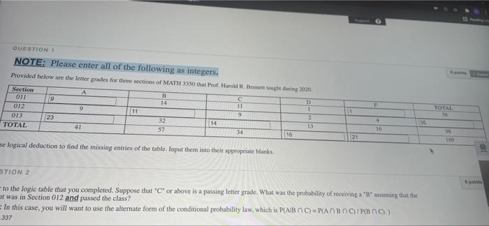 Solved QUESTIONS Refer to the logic table that | Chegg.com