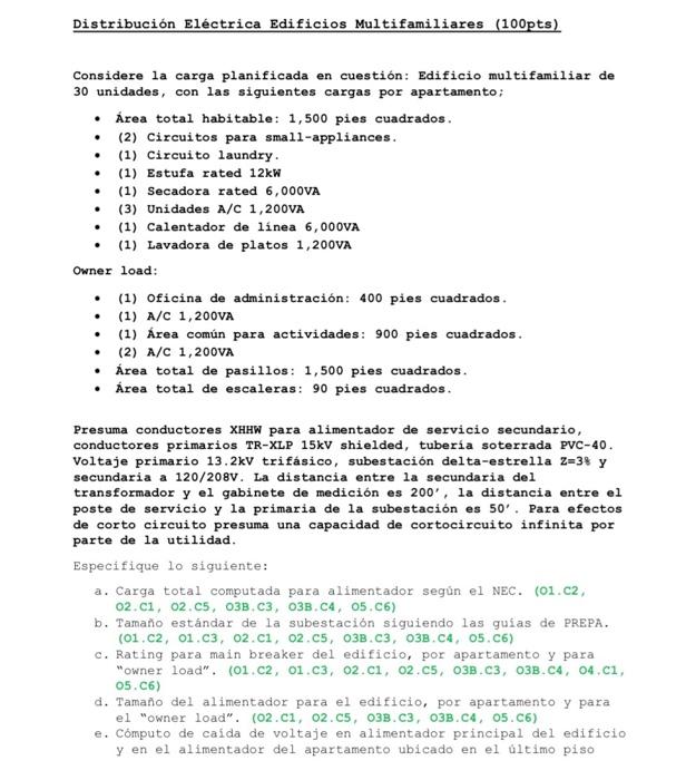 Distribución Eléctrica Edificios Multifamiliares (100pts) Considere la carga planificada en cuestión: Edificio multifamiliar