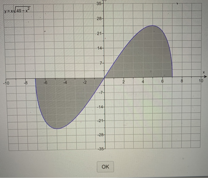 find the total area of the shaded region. y=e^x-1-e