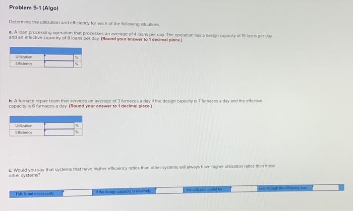 Solved Problem 5-1 (Algo) Determine the utilization and | Chegg.com