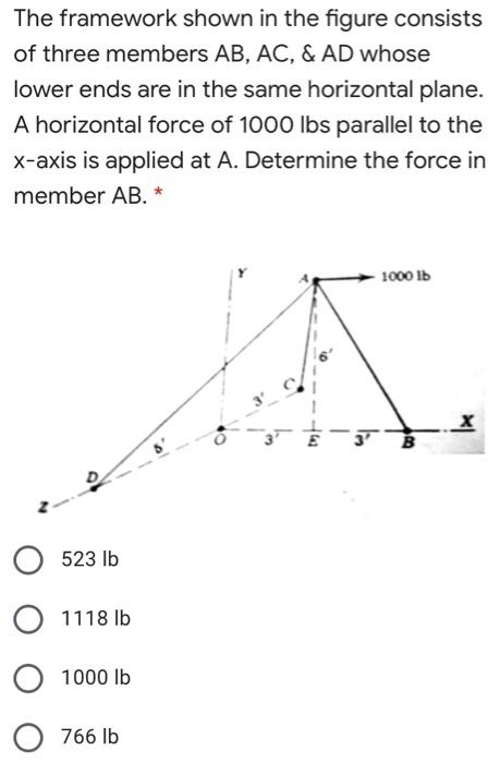 Solved The framework shown in the figure consists of three | Chegg.com