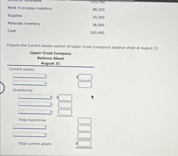 does not appear on the balance sheet of a manufacturing company