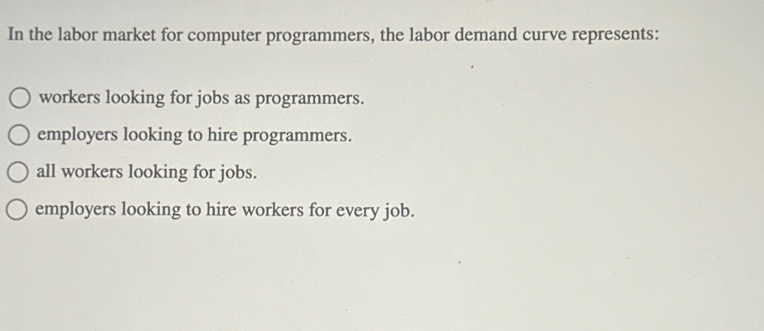 Solved In the labor market for computer programmers, the | Chegg.com