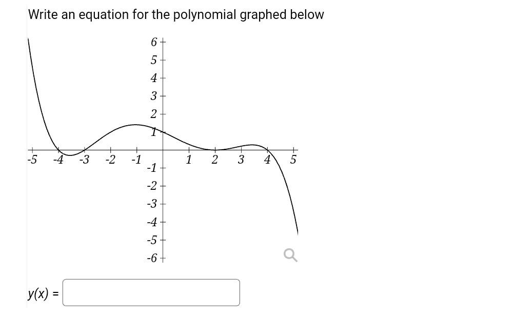 Solved Write An Equation For The Polynomial Graphed Below Chegg solved-write-an-equation-for-the-polynomial-graphed-below-chegg
