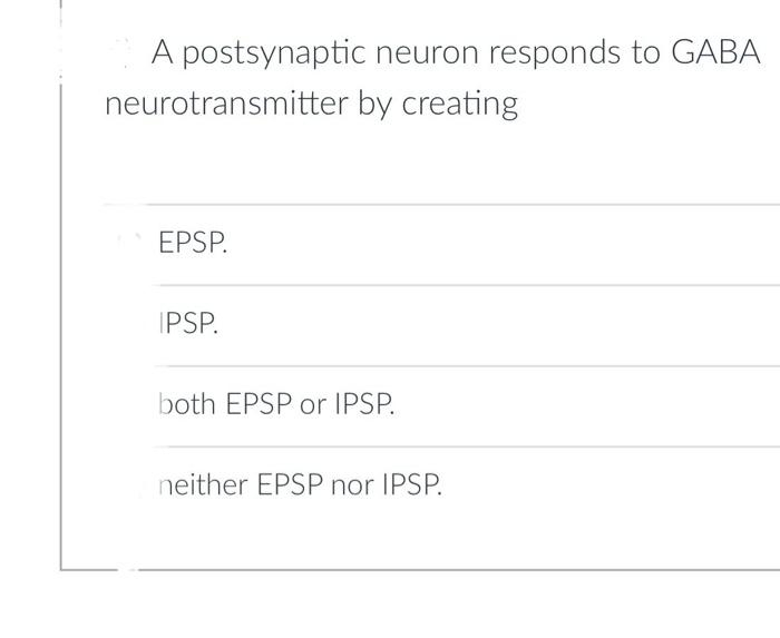Solved A postsynaptic neuron responds to GABA