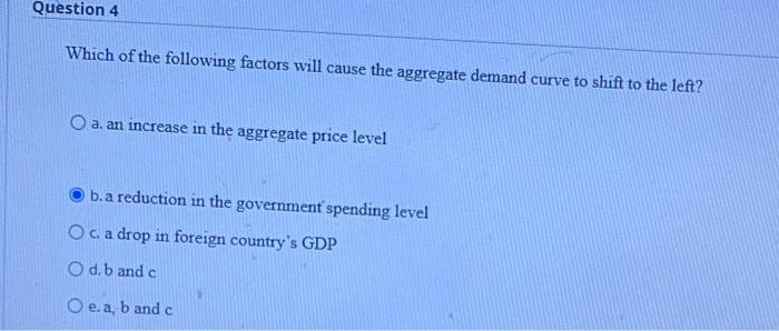 Solved Save this response. Question 14 As price level falls, | Chegg.com