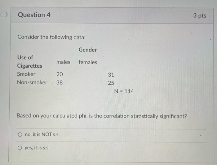Solved D Question 1 3 pts Consider the following data: | Chegg.com