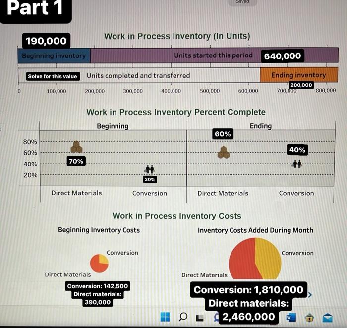 Solved For Firm C, assign costs to the mixing department's | Chegg.com