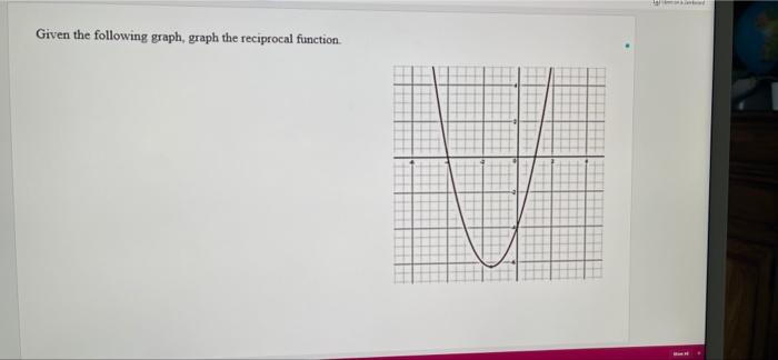 Solved Given the following graph, graph the reciprocal | Chegg.com