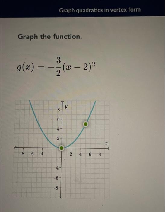 Solved Graph the function. g(x)=−23(x−2)2 | Chegg.com