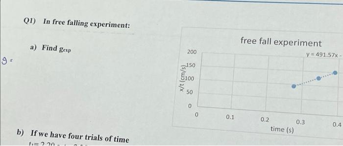 Solved 9= Q1) In free falling experiment: a) Find gexp b) If | Chegg.com