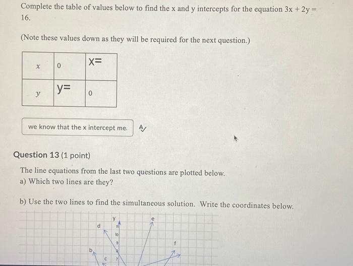 Solved The line equations from the last two questions are | Chegg.com