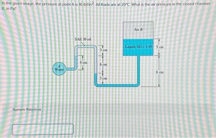 Solved In the given image, the pressure at point A is | Chegg.com