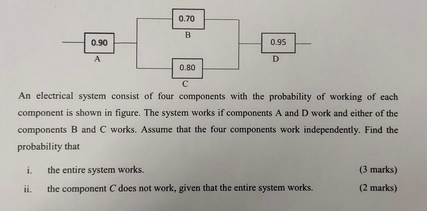 Solved An Electrical System Consist Of Four Components With | Chegg.com