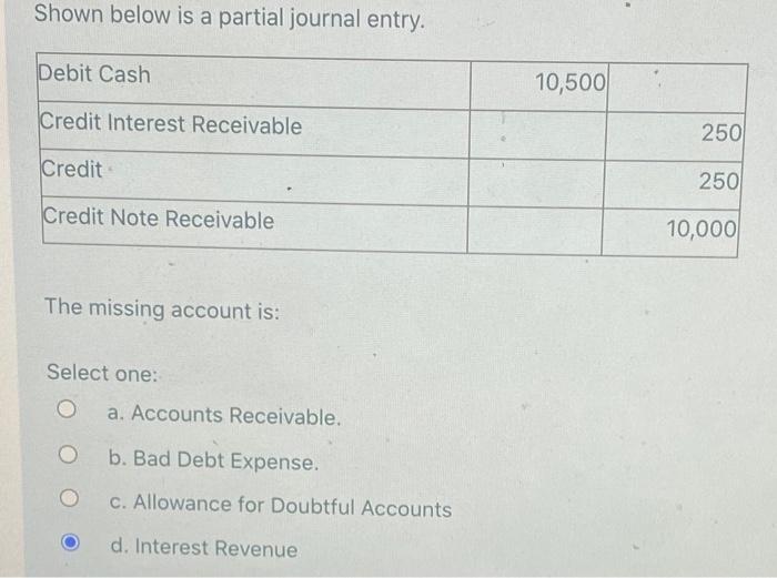 Solved Shown below is a partial journal entry. Debit Cash | Chegg.com