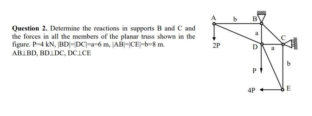 Solved Question 2. Determine The Reactions In Supports B And | Chegg.com