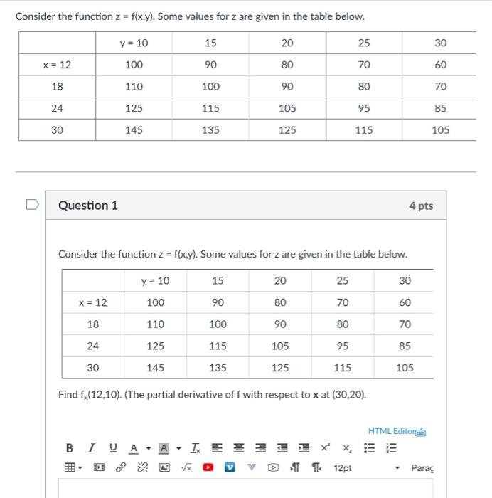 Solved Consider The Function Z Fxy Some Values For Z 3241