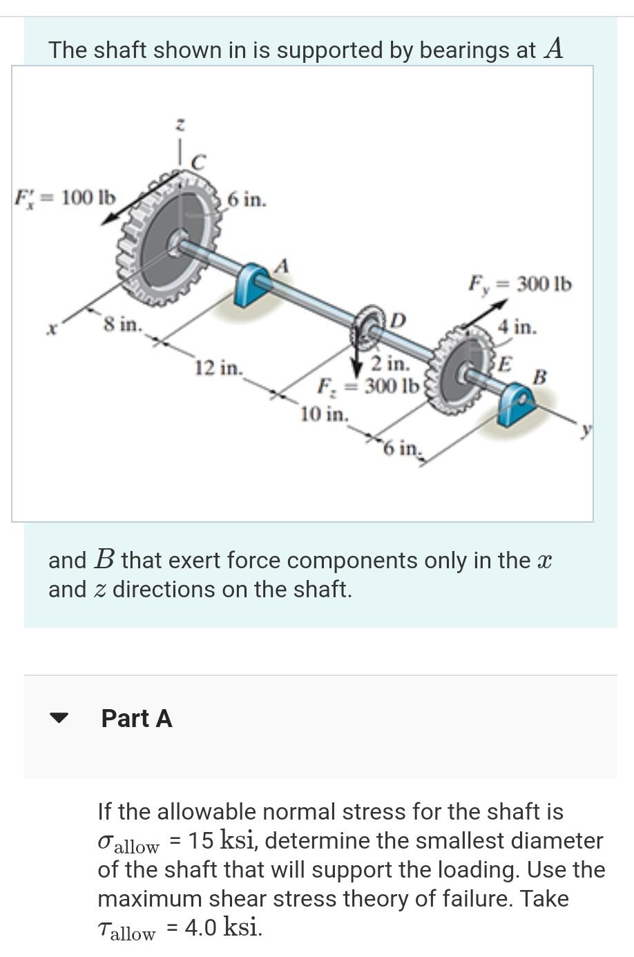 Solved The Shaft Shown In Is Supported By Bearings At A And | Chegg.com