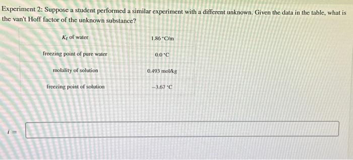 Solved Experiment 2: Suppose a student performed a similar | Chegg.com