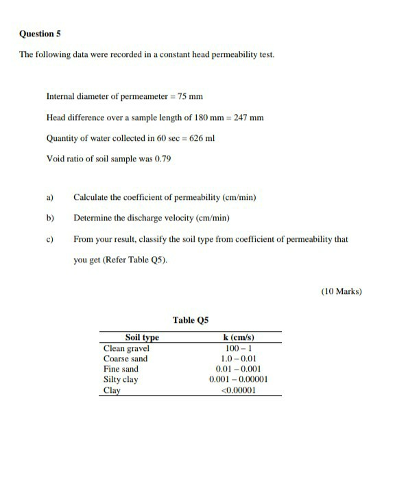 Solved Question 5 The following data were recorded in a | Chegg.com