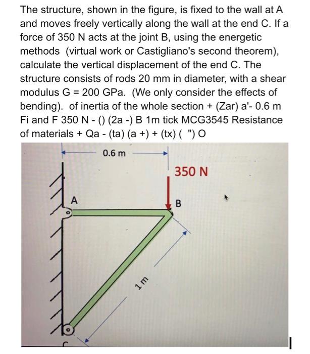 Solved The structure, shown in the figure, is fixed to the | Chegg.com