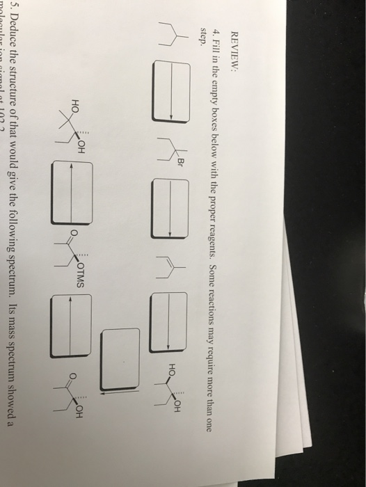 Solved REVIEW: 4. Fill in the empty boxes below with the | Chegg.com