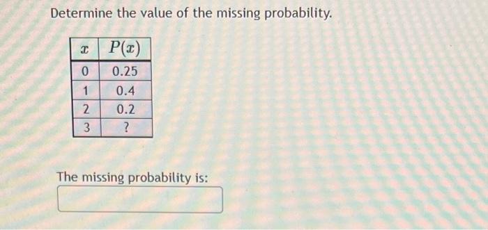 Solved Determine the value of the missing probability. The | Chegg.com